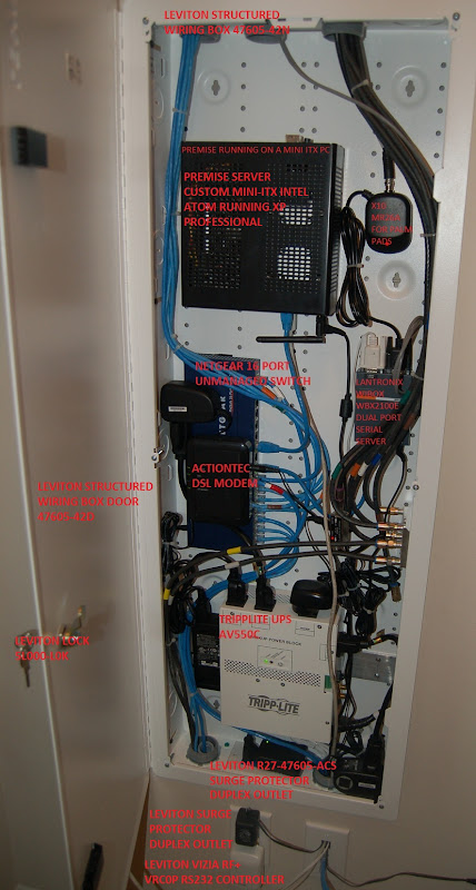 Premise_Box2_Labeled.JPG