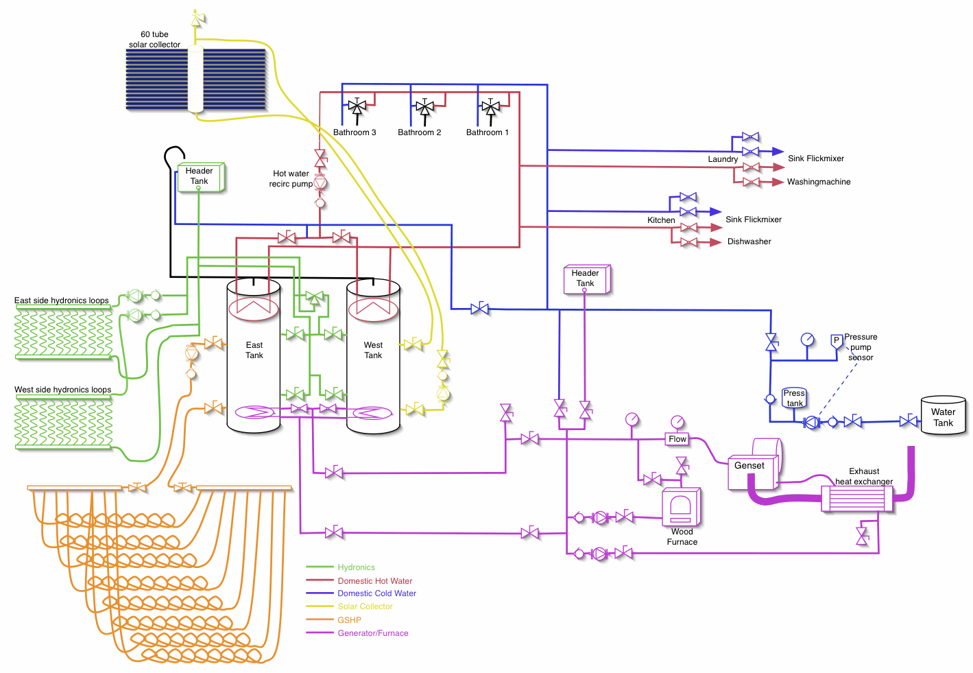 plumbing5.gif