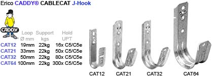 cable-support-j-hook-xxx-erico-caddy-cablecat-catxxx-detail.jpg