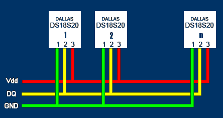 1wirebus.gif