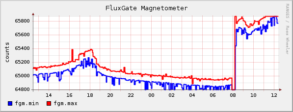 mag1a.gif