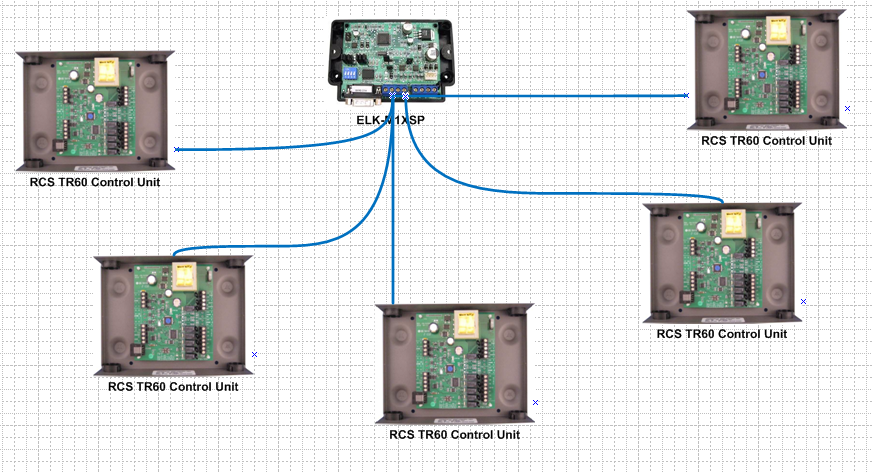RCS TR60 Connections.png