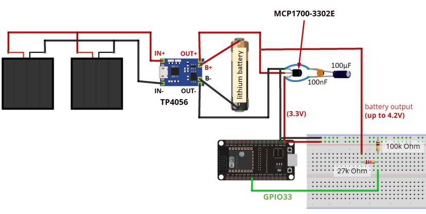 esp32-solar-powered-battery-monitor.png